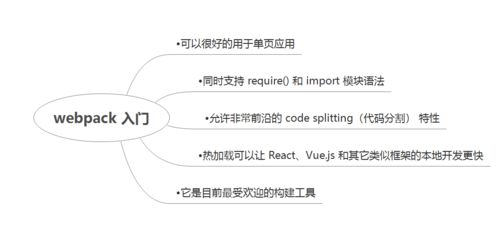 高級前端技術演進與實踐 探索軟件與硬件的融合開發
