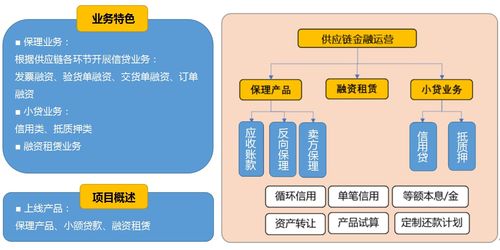 長亮科技 隱形冠軍產(chǎn)品賦能TCL、海信，引領(lǐng)計(jì)算機(jī)軟硬件技術(shù)開發(fā)新浪潮